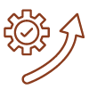 Continuous Improvement
